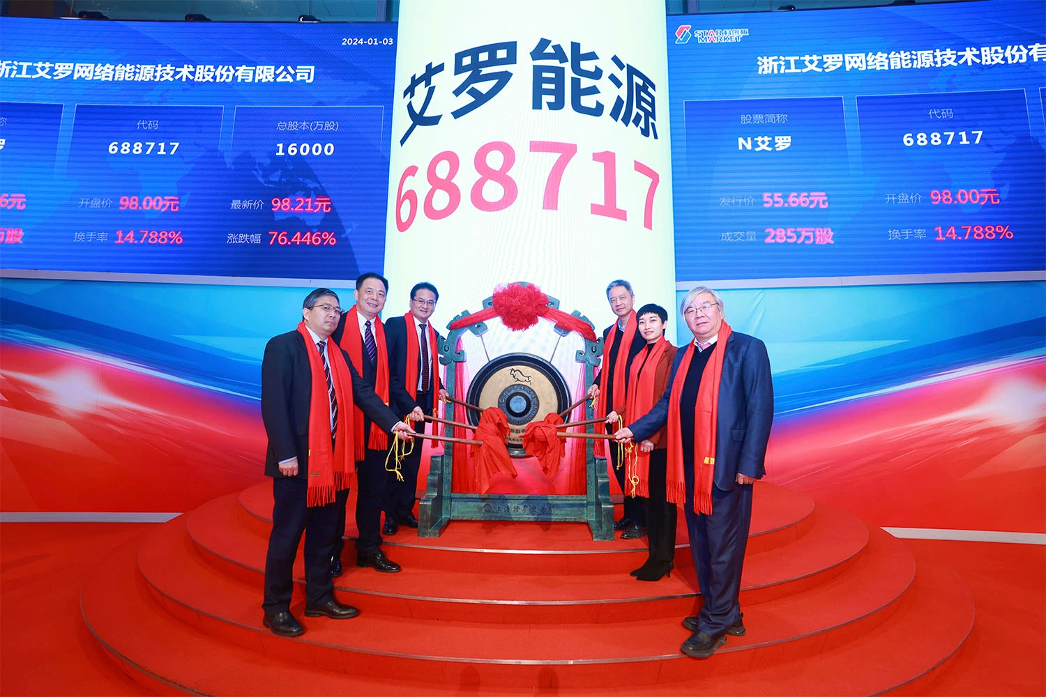 企业资讯 | 恒峰g22能源成功登陆上交所科创板